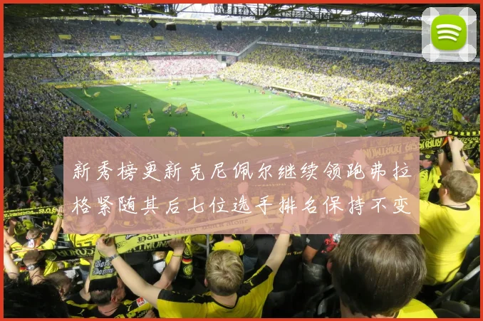 新秀榜更新克尼佩尔继续领跑弗拉格紧随其后七位选手排名保持不变